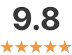 LiveJasmin rating